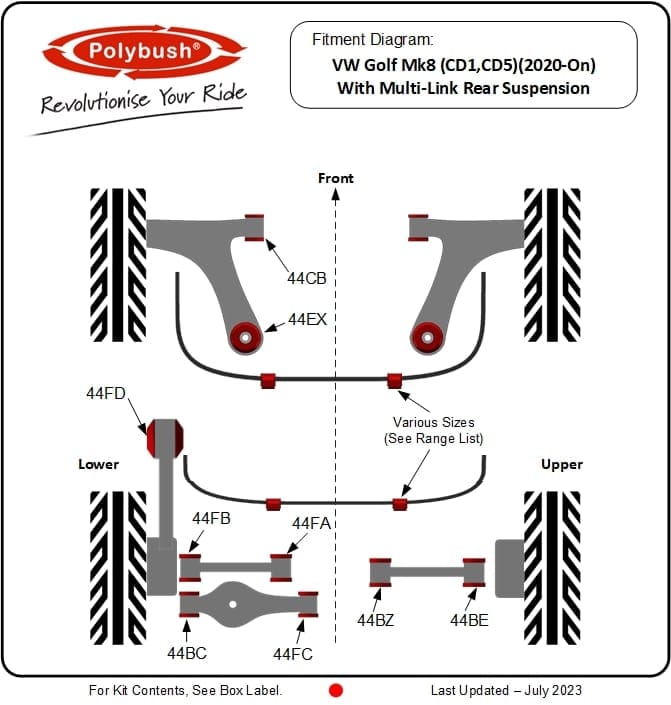 VW Golf MK8 Multi-Link (CD1,CD5) (2020-On) suspension bush diagram