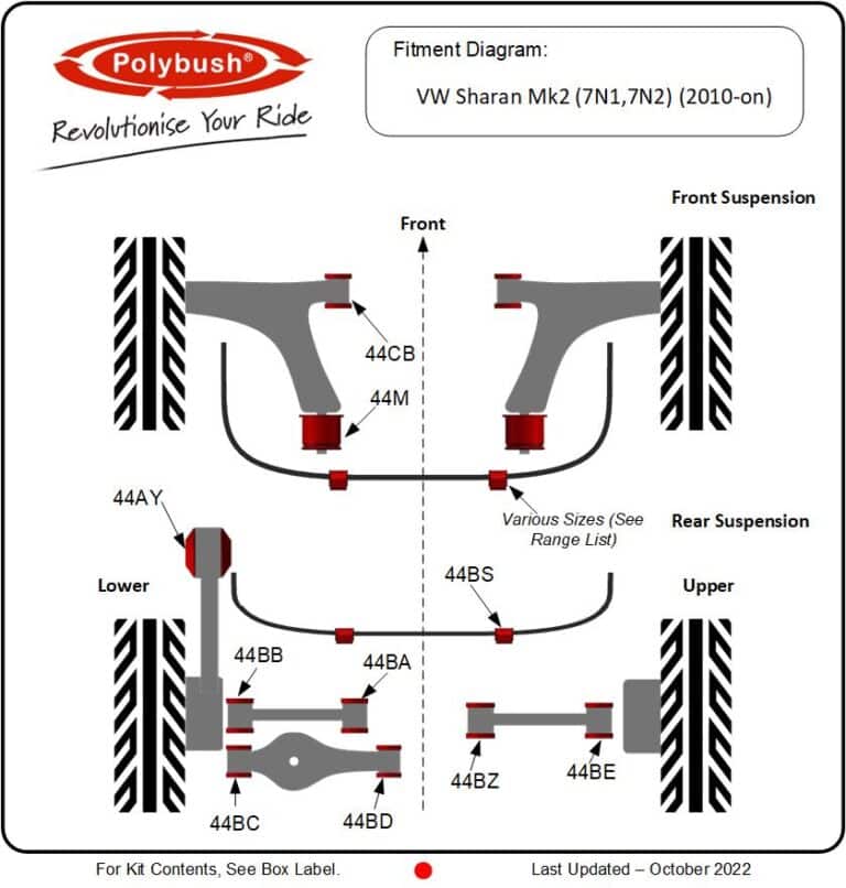VW Sharan Mk2 (7N1,7N2) (2010-Onwards) suspension bush diagram
