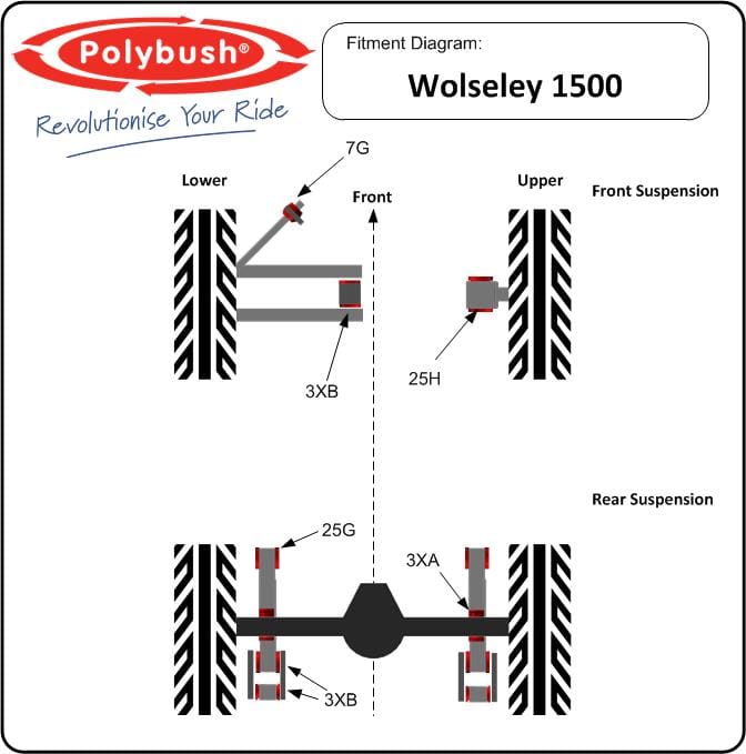 1500 suspension bush diagram