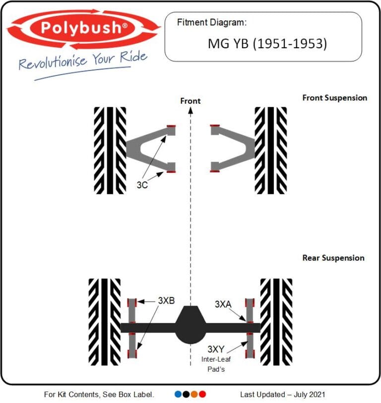 MG YB (1951–1953) suspension bush diagram