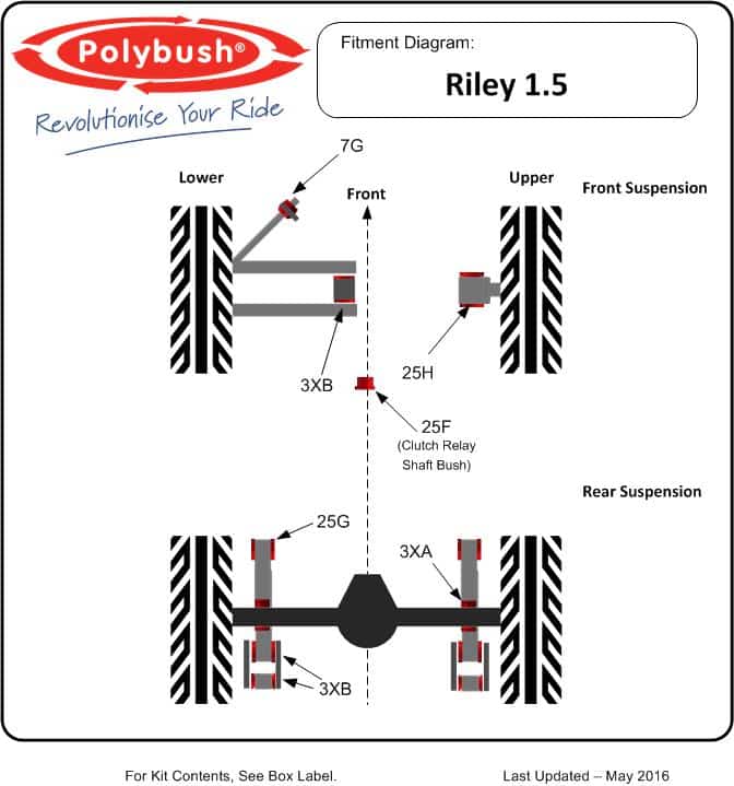 1.5 suspension bush diagram