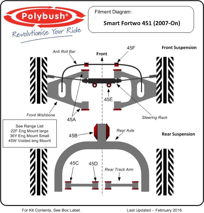Fortwo W451 (2007-Onwards) suspension bush diagram