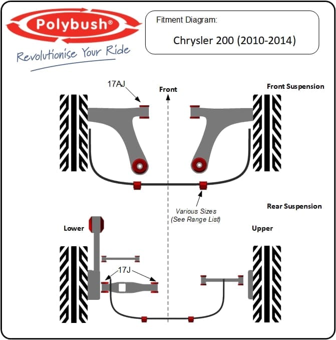 Chrysler 200 (2010-2014) suspension bush diagram