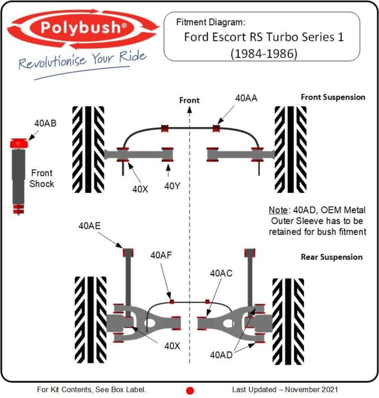 Ford Escort RS Turbo Series 1 (1984–1986) suspension bush diagram