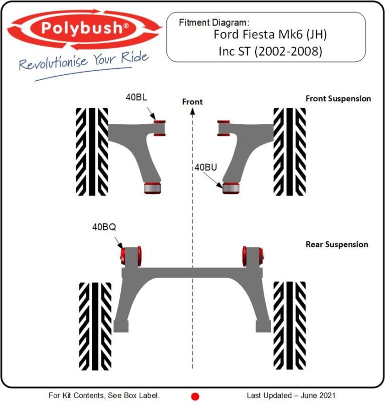 Ford Fiesta Mk6 (JH) Inc ST (2002-2008) suspension bush diagram