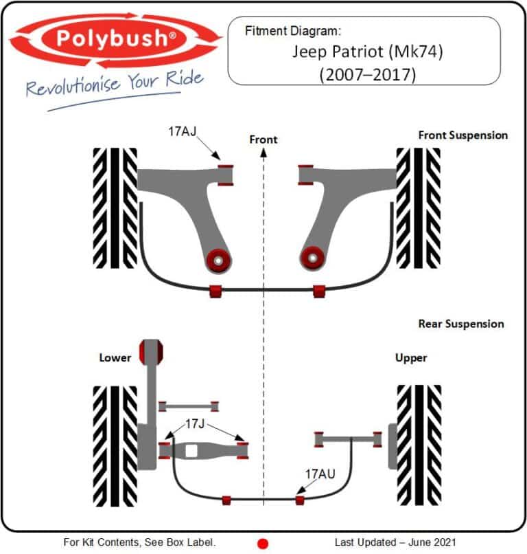 Jeep Patriot Mk74 (2007-2016) suspension bush diagram