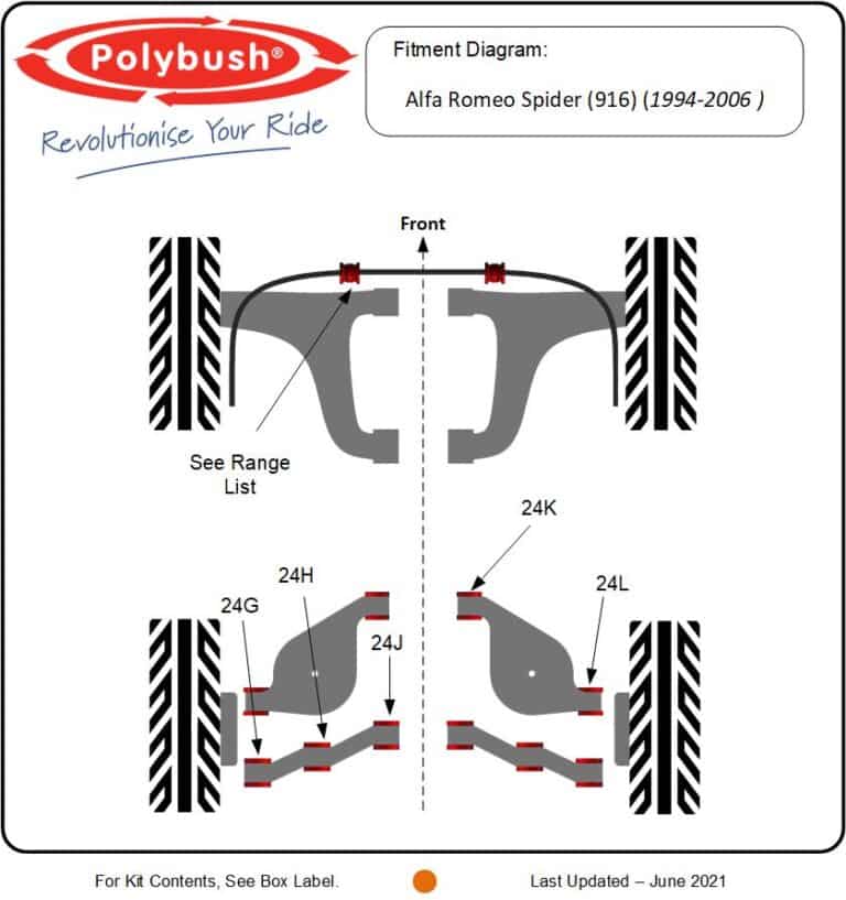 Alfa Romeo Spider (916) 1994–2005 suspension bush diagram