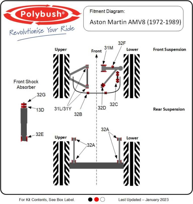 Aston Martin AMV8 (1972–1989) suspension bush diagram