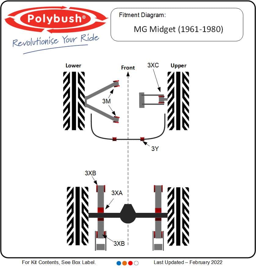 MG Midget (1961–1980) suspension bush diagram