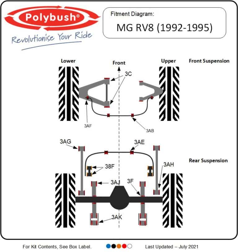MG RV8 (1992–1995) suspension bush diagram