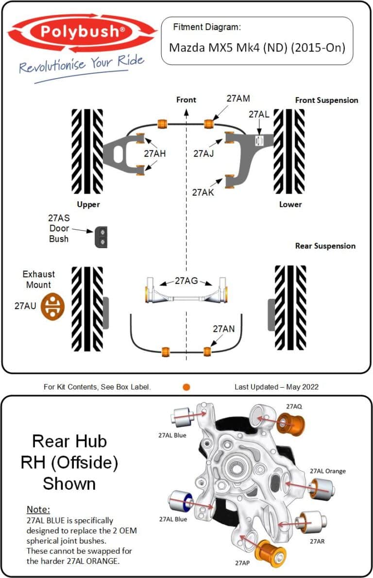 Mazda MX5 MK4 (ND) (2015-Onwards) suspension bush diagram