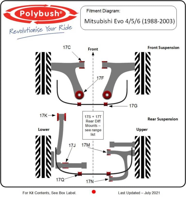 Mitsubishi Evolution 6 (1996-2001) suspension bush diagram