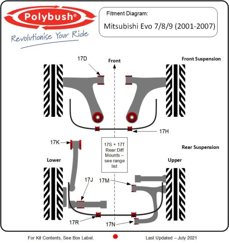 Mitsubishi Evolution 8 (2001-2007) suspension bush diagram