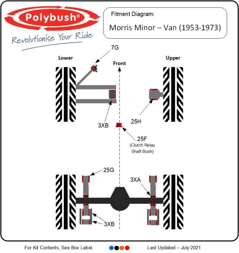 Morris Minor Van (1953-1973) suspension bush diagram