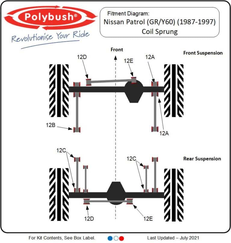 Nissan Patrol GR Y60 (1987-1997) Coil Sprung suspension bush diagram
