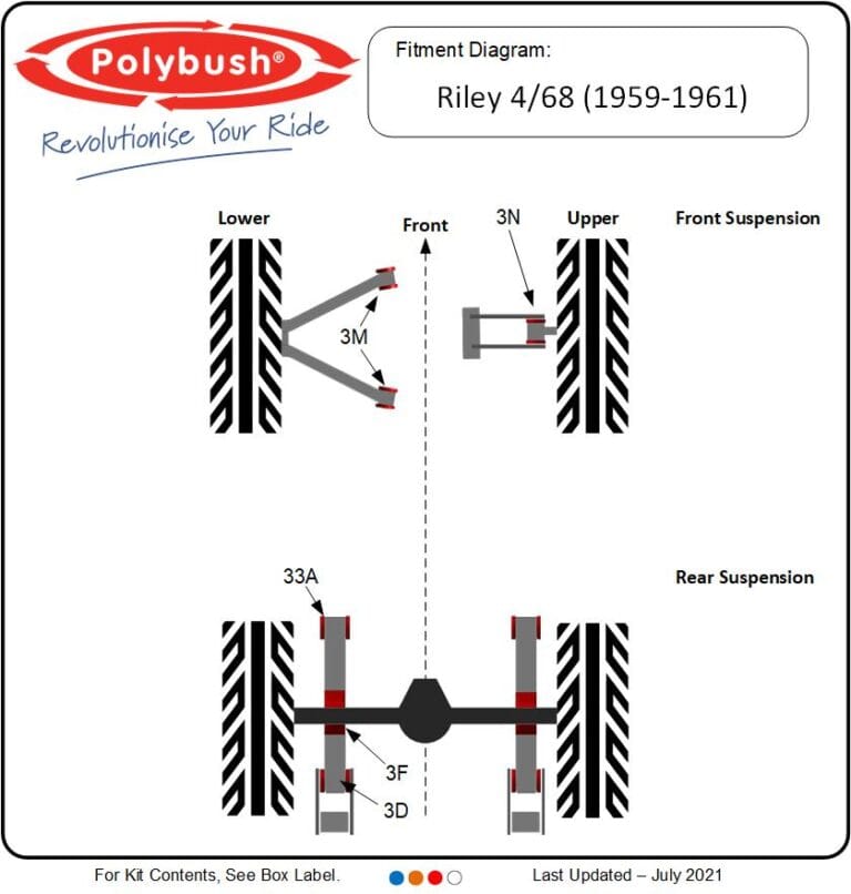 4/68 (1959-1961) suspension bush diagram
