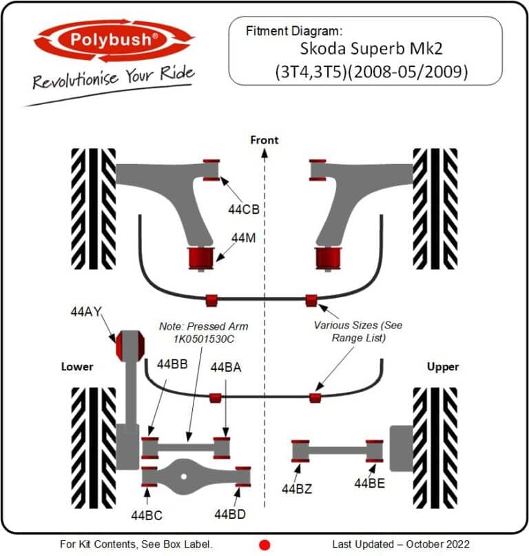 Skoda Superb MK2 (3T4,3T5) (2008 - 2009) suspension bush diagram