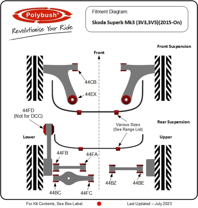 Skoda Superb Mk3 (3V3/3V5) (2015–2023) suspension bush diagram