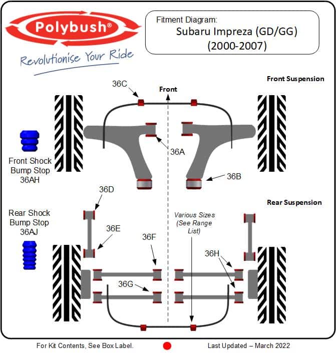 Impreza (GD,GG) (2000-2007) - New Age suspension bush diagram