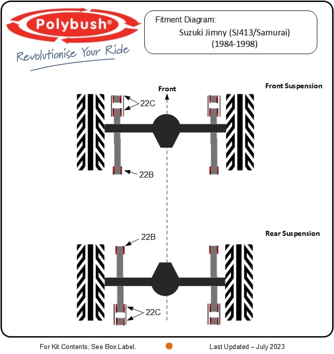 Jimny (SJ413,Samurai) (1984-1998) suspension bush diagram