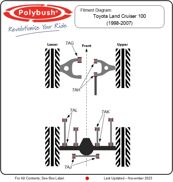 Land Cruiser 100 Series (1998-2007) suspension bush diagram