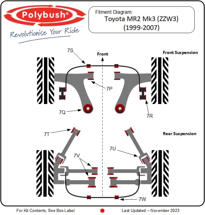 MR2 Roadster Mk3 (ZZW3) (1999-2007) suspension bush diagram