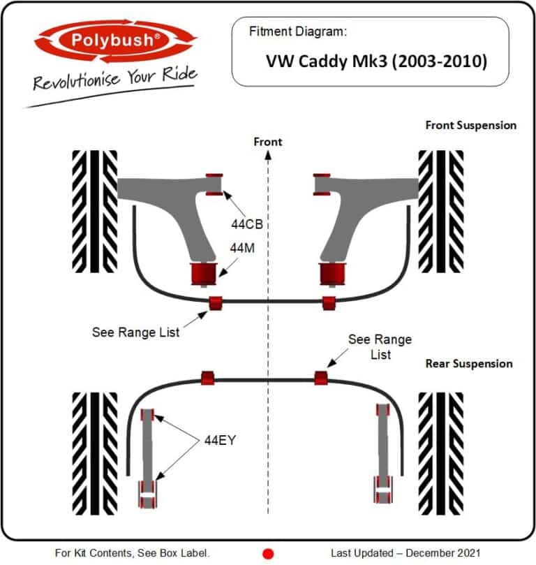 VW Caddy Mk3 (2003-2010) suspension bush diagram