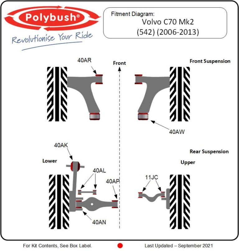 C70 MK2 (542) (2006-2013) suspension bush diagram