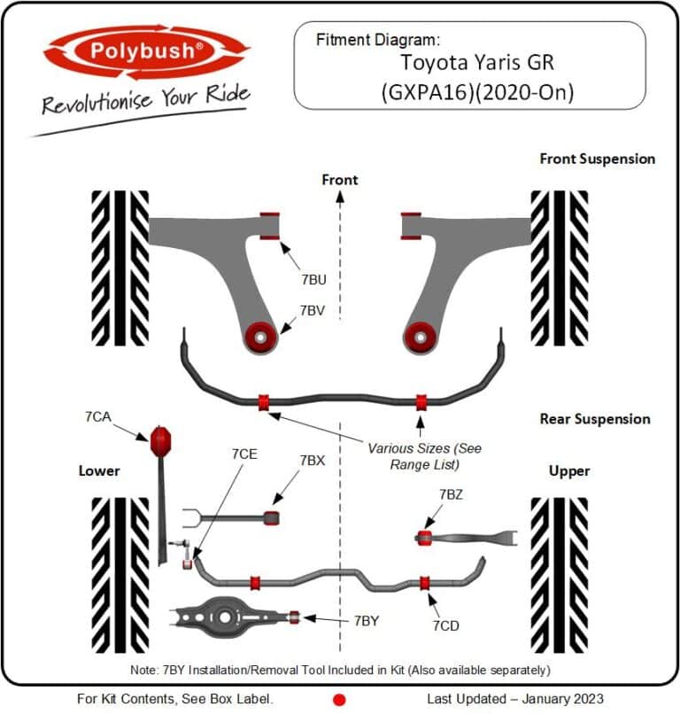 Yaris GR (GXPA16) (2020-Onwards) suspension bush diagram