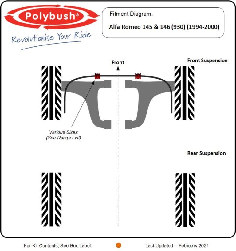 Alfa Romeo 145 (930) 1994–2000 suspension bush diagram