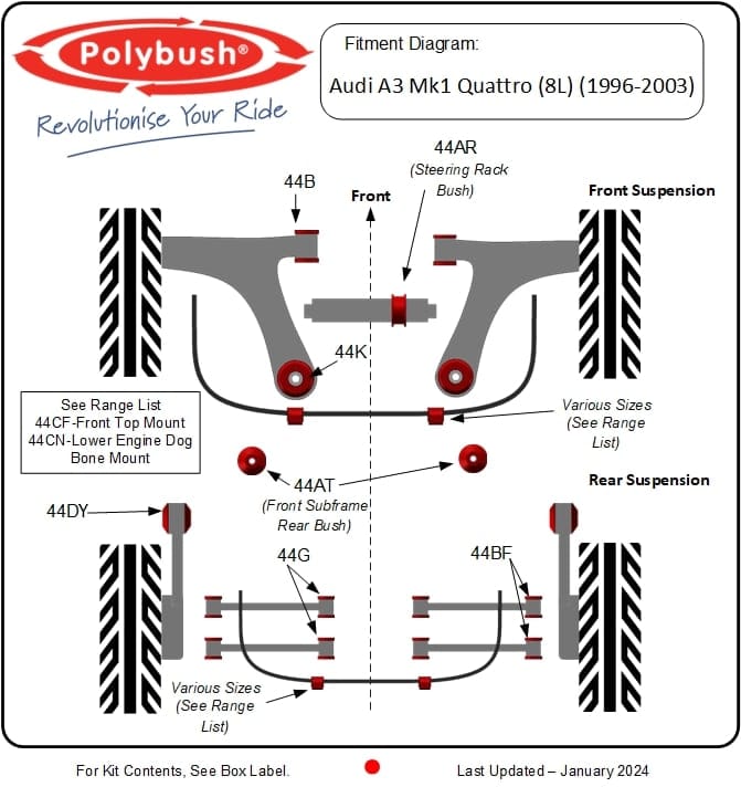 Audi A3 Mk1 Quattro (8L) 1996–2003 suspension bush diagram