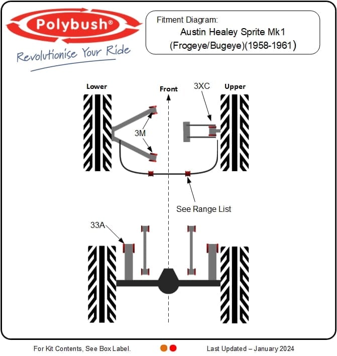 Austin Healey Sprite Mk1 (Frogeye/Bugeye) 1958-1961 suspension bush diagram
