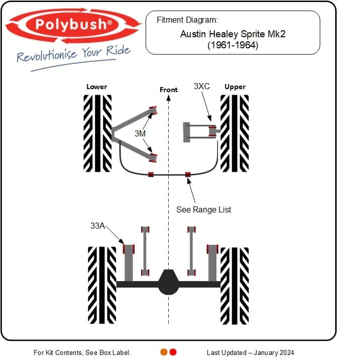 Austin Healey Sprite Mk2 (1961-1964) suspension bush diagram