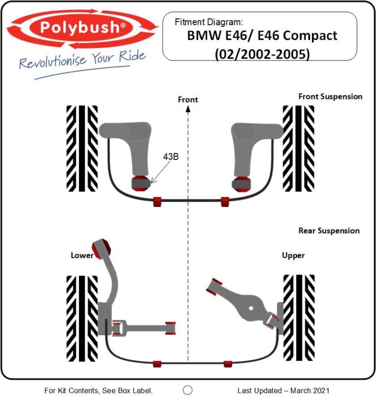 BMW 3 Series E46 Compact 02/2002-2005 suspension bush diagram