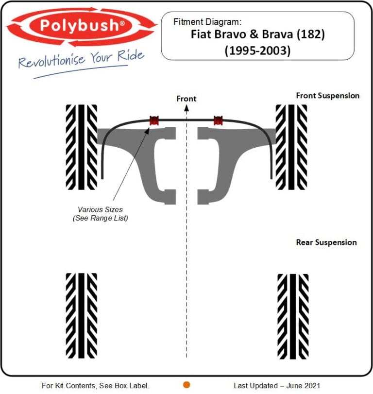 Bravo & Brava (182) (1995-2003) suspension bush diagram