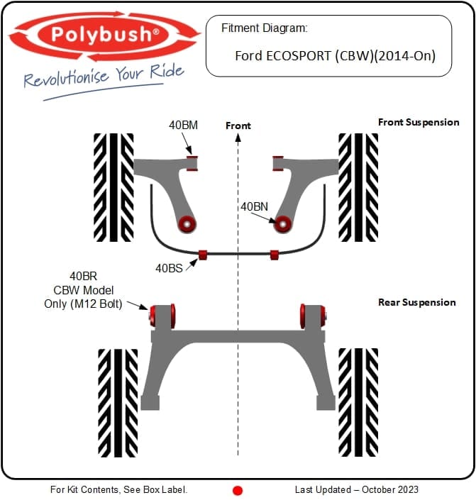 Ford Ecosport (CBW) (2014-On) suspension bush diagram