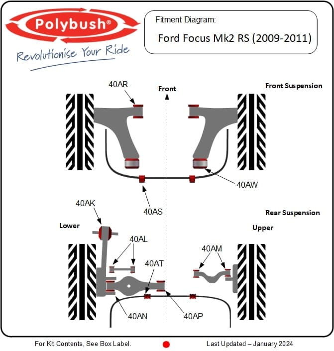 Ford Focus Mk2 RS (2009 - 2011) suspension bush diagram