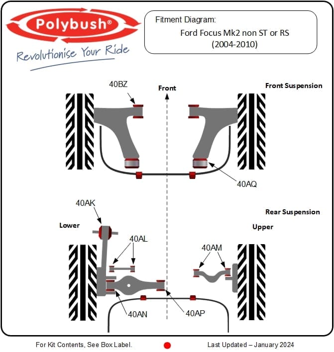Ford Focus Mk2 (2004 - 2010) Non ST & RS suspension bush diagram