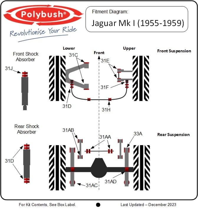 Jaguar Mk 1 (1955-1959) suspension bush diagram
