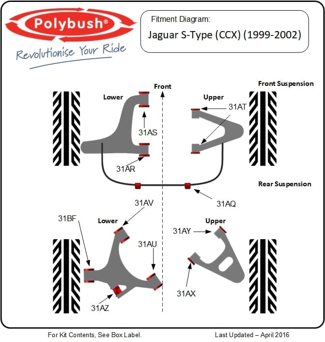 Jaguar S-Type (CCX) (1999-2002) suspension bush diagram