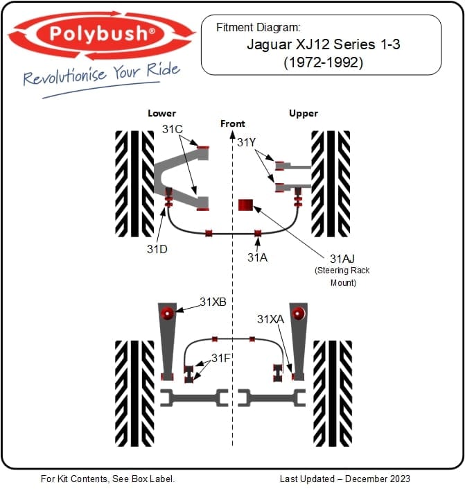 Jaguar XJ12 Series 1-3 (1972-1992) suspension bush diagram