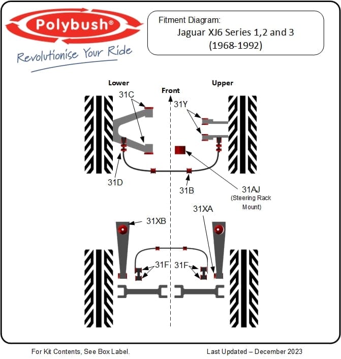Jaguar XJ6 Series 1,2&3 (1968-1992) suspension bush diagram