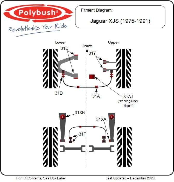 Jaguar XJS (1975-1991) suspension bush diagram
