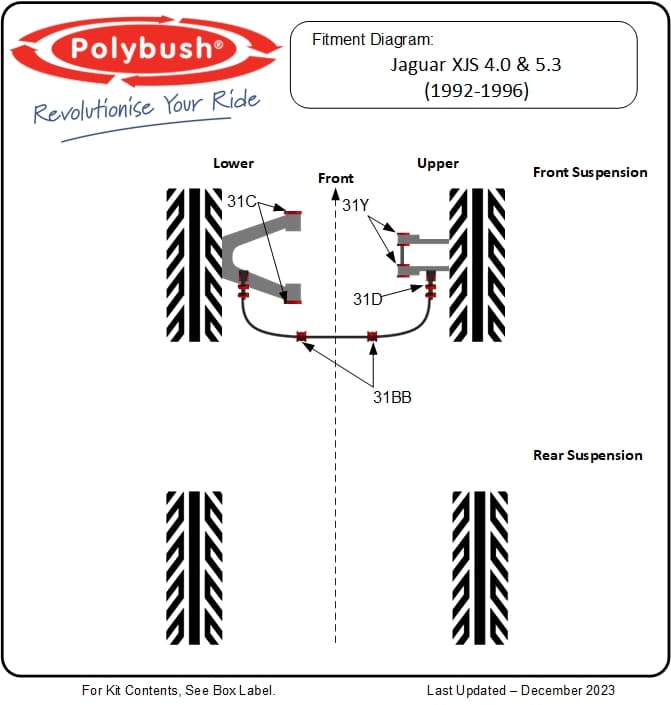 Jaguar XJS 4.0 & 5.3 (1992-1996) suspension bush diagram