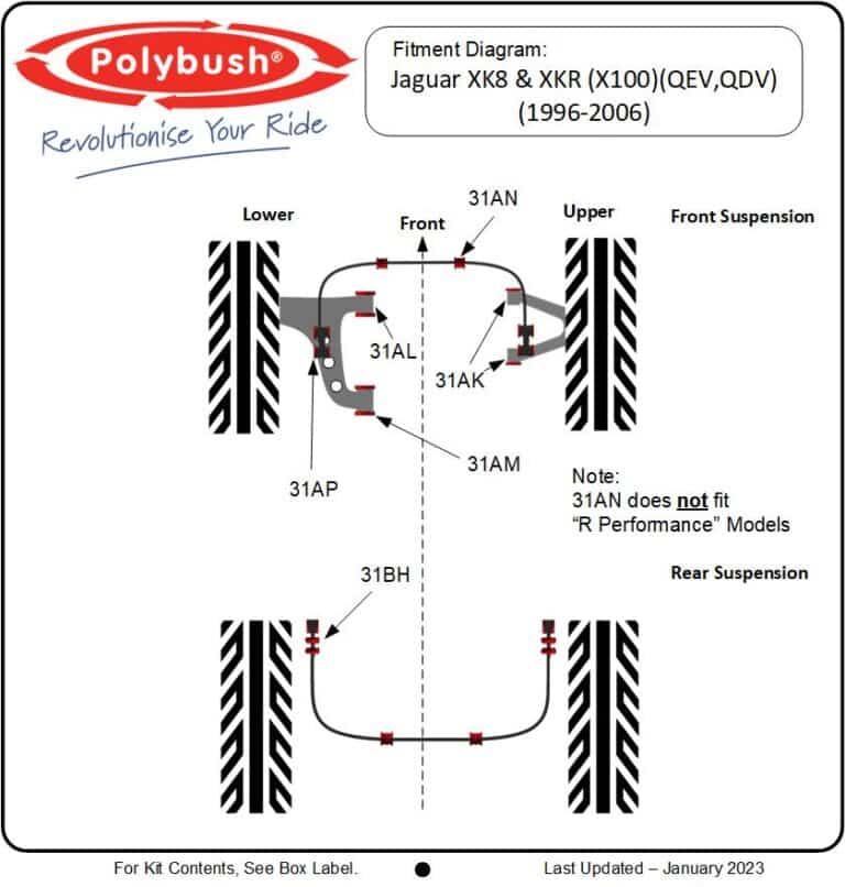 Jaguar XK8 & XK8R (X100) (QEV,QDV) (1996-2006) suspension bush diagram