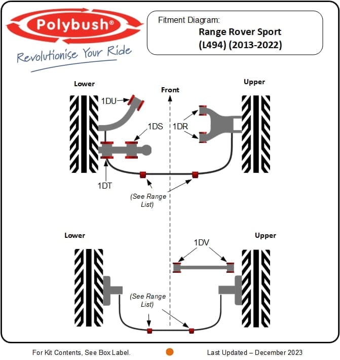Range Rover Sport (L494) (2013-2022) suspension bush diagram