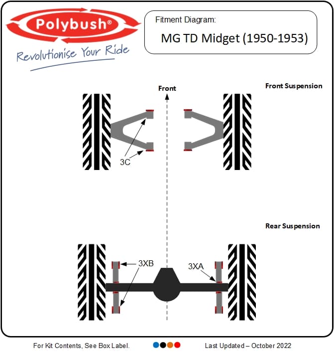 MG TD (1950–1953) suspension bush diagram