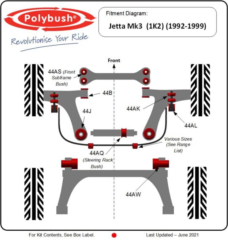 VW Jetta Mk3 (1K2) (1992-1999) suspension bush diagram