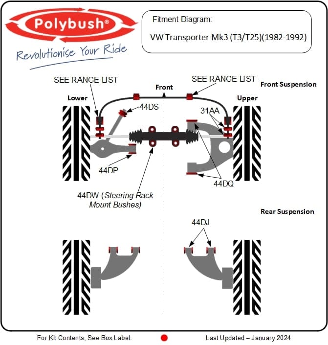 VW Transporter Mk3 (T3/T25) (1982-1992) suspension bush diagram