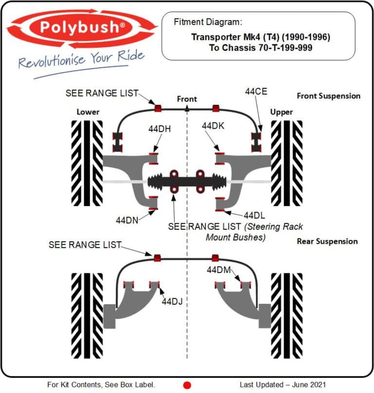 VW Transporter Mk4 (T4) (1990-1996) To Chassis 70-T-199-999 suspension bush diagram